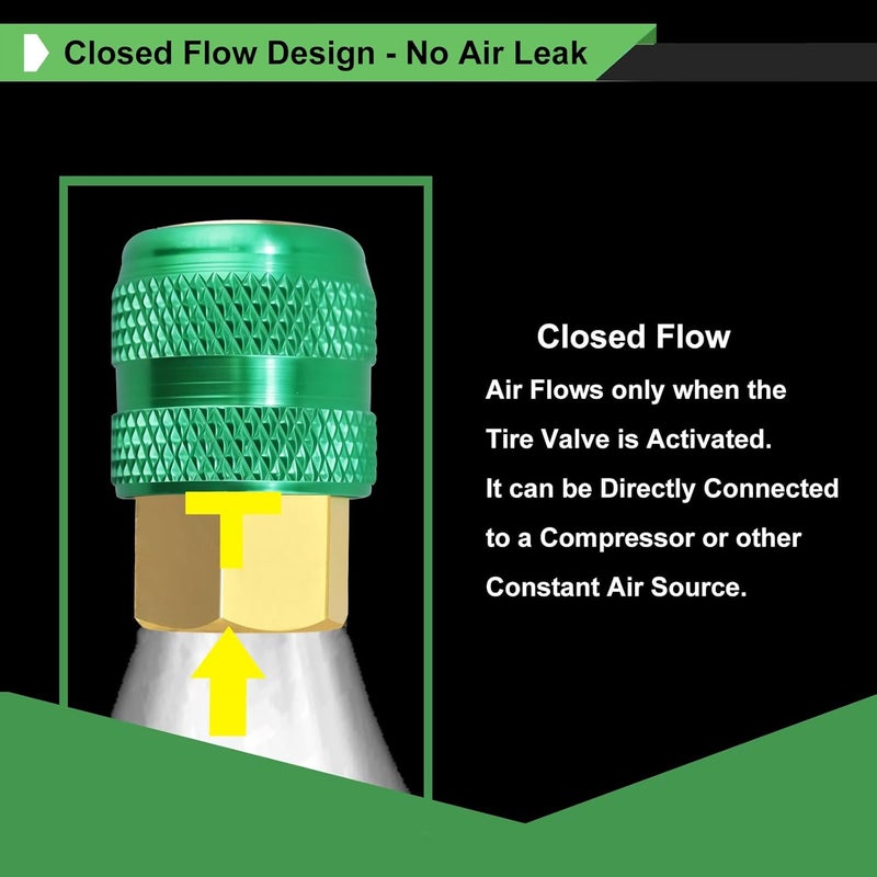 GODESON 2-Pack Locking Air Chuck, 1/4" FNPT All Metal Lock on Tire Chuck Quick Connect Tire valve, Closed Flow Green Inflator Nozzle for Air Compressor & Pressure Gauge-150PSI - Image 2
